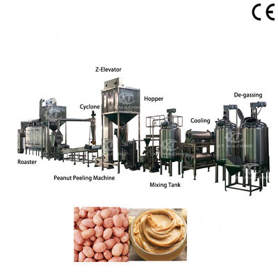 Giá tốt. 500kg/h-1000kg/h Peanut Butter Production Line with 200-300 Meshes Fineness for Roasting and Blanching trực tuyến