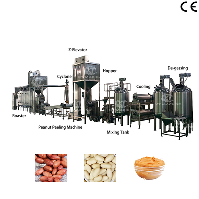 Giá tốt. Hiệu quả cao khả năng nghiền hai giai đoạn Thiết bị chế biến bơ đậu phộng hoàn toàn tự động trực tuyến