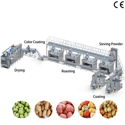 Giá tốt. 500-1000kg/h Capacity Stainless Steel Food Grade Nuts Coating And Baking Production Line with PLC Control Panel Nhà máy chế biến nướng thực phẩm trực tuyến