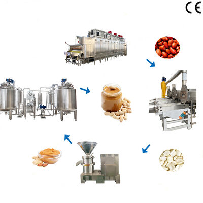 Giá tốt. Máy làm bơ đậu phộng công suất cao hoàn toàn tự động Thiết bị chế biến hồ trăn cho các nhà máy chế biến thực phẩm trực tuyến