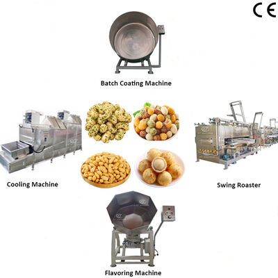 Giá tốt. Dòng sản xuất hạt cấp thực phẩm, bếp và gia vị với công suất 100-200kg/h trực tuyến